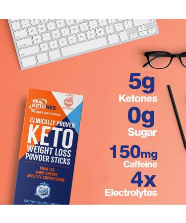 Real Ketones Peach Exogenous Keto D BHB + Caffeine - 20 Packets for Rapid Ketosis - Buy Online on GoSupps.com