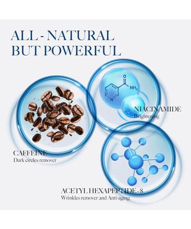 Brighten Your Eyes: Caffeine Eye Cream for Dark Circles & Puffiness - Cooling Roller Serum for Wrinkles - Buy Online on GoSupps.com