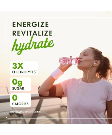 Swanson Simply Hydrate Electrolyte Mix - Sugar-Free Berry Blast - 30 Packets | Advanced Electrolyte Blend for Hydration On-the-Go - Buy Online on GoSupps.com