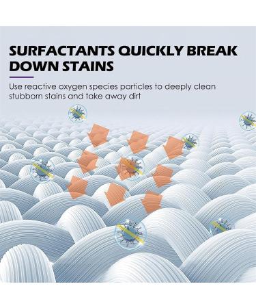 Active Enzyme Laundry Stain Remover Spray - Non-Toxic Fabric Spot Remover for Clothes Oil Ink Paint & Wine - 2024 Travel Size (3PC - Buy Online on GoSupps.com