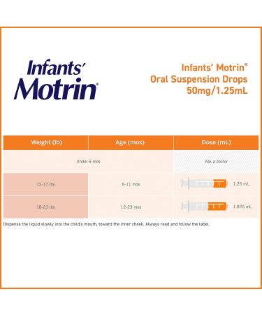 Buy Motrin Concentrated Original Drops - Berry Flavor 0.5 Ounce | Fast International Shipping - Buy Online on GoSupps.com