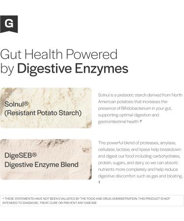 Gainful Gut Health Performance Boost Powder Drink Mix with Prebiotics and Digestive Enzymes Blend Supports Balance Daily Digestive Health & Gut Health Supplement Unflavored 28 Servings - Buy Online on GoSupps.com