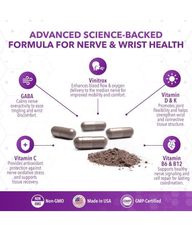 Real Science Carpal Miracle All Natural Carpal Tunnel Relief & Wrist Support Supplement with Vitamins B6 B12 C D K + GABA Hand & Nerve Comfort Made in USA 60 Caps - Buy Online on GoSupps.com