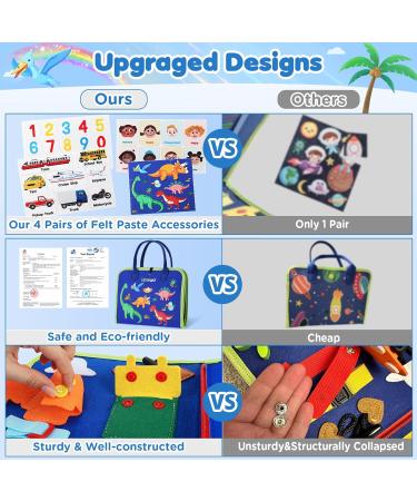 Urmywo Busy Board Montessori Toys for Toddlers 1-5 Years | Motor Skills Activity Board | Ideal Gift for Young Girls | Dinosaur Travel Fun - Buy Online on GoSupps.com