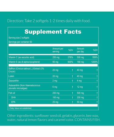 AREDS 2 Eye Vitamins for Macular Degeneration & Dry Eye - Lutein 40mg, Zeaxanthin, Saffron, Astaxanthin 12mg, DHA 200mg - Eye Supplements for Eye Strain, Pressure & Night Vision - 120 Softgels - Buy Online on GoSupps.com