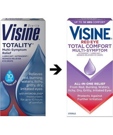 Visine Multi-Symptom Eye Drops - 0.5 fl. oz (Pack of 2) | Astringent Lubricant & Redness Reliever for Dry Irritated Eyes - Shop Internationally - Buy Online on GoSupps.com