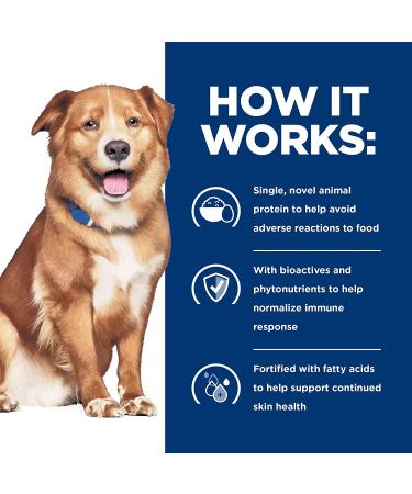 Hill's Prescription Diet Derm Complete Dry Dog Food 6.5 lb - Veterinary Diet for Skin & Food Sensitivities - Buy Online on GoSupps.com