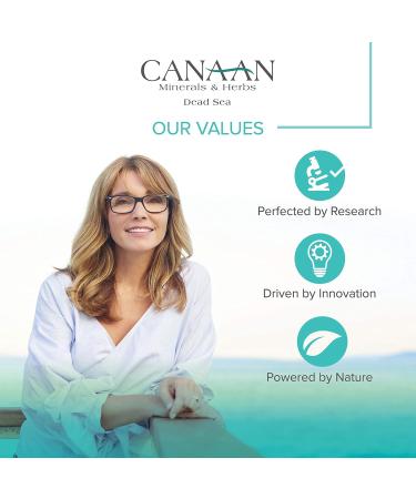 CANAAN Hydrating Face Cream - Dead Sea Day Cream 1.7 fl oz | Natural Moisturizer for Youthful Skin | Shop Internationally - Buy Online on GoSupps.com
