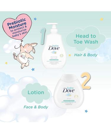Baby Dove Sensitive Moisture Fragrance Free Lotion 200ml - Gentle Hydration for Delicate Skin - Buy Online on GoSupps.com