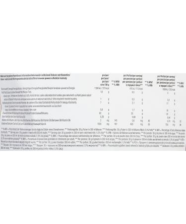 Weider Protein 80 Plus Double Pack (2 x 500g) - Forest Fruit Yoghurt - 1kg International Shipping Available - Buy Online on GoSupps.com