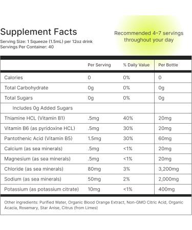 Buoy Electrolyte Drops - 120 Servings | No Sugar No Sweeteners | Dietitian Approved | Trace Minerals & Vitamins | Purposefully Unflavored | Enhance Any Drink - Buy Online on GoSupps.com