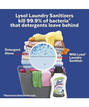 Lysol Sport Laundry Sanitizer: Eliminates Odor-Causing Bacteria for Gym Clothes - 41oz - Buy Online on GoSupps.com