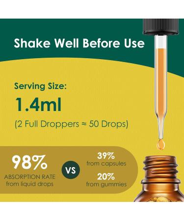 Mullein Drops 800 mg | Natural Lung Detox & Cleanse Tincture for Respiratory Health | Alcohol-Free No Sugar | 2 fl oz - Buy Online on GoSupps.com