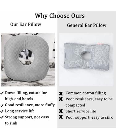 Ear Piercing Pillow for Side Sleepers - O-Shaped Side Sleeping Pillow with Ear Hole for CNH, Ear Pain, Pressure Sores - Gray - Buy Online on GoSupps.com