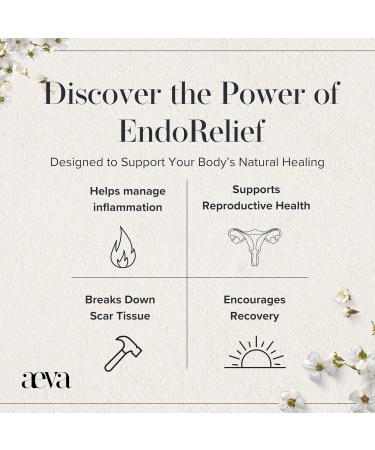 Aeva EndoRelief Serrapeptase-Powered Reproductive Support for Period Discomfort Hormonal Balance & Healthy Tissue Response Functional Medicine Formula for Women Made in California - Buy Online on GoSupps.com