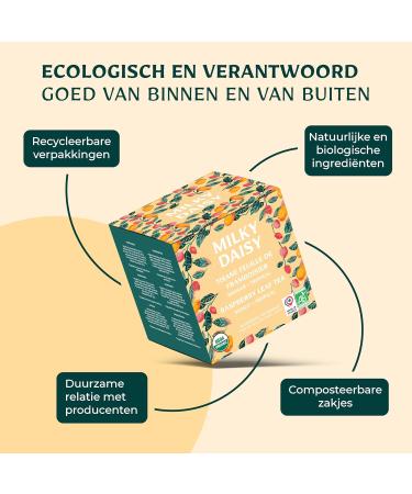 Milky Daisy Organic Raspberry Leaf Tea Tropical Mango Flavor Pregnancy Painful Periods and Breastfeeding 40 Tea Bags - Buy Online on GoSupps.com