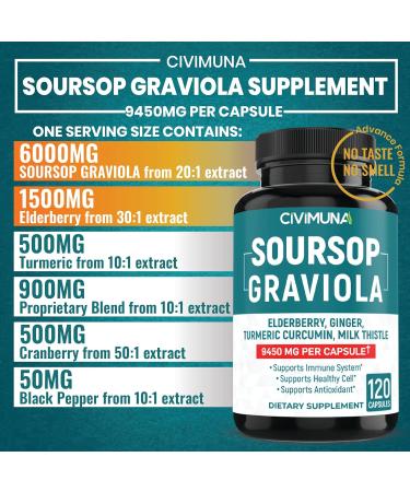 Soursop Graviola Extract Capsules 9450mg - 120 Capsules | 4 Months Supply with Elderberry and Turmeric Curcumin - Buy Online on GoSupps.com