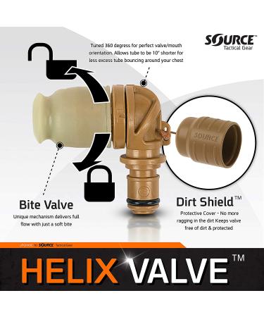 SOURCE Outdoor Helix Valve Kit - High-Flow Bite Valve for Full Flow - QMT Quick Connect Mechanism - Dirt Shield - Coyote - Buy Online on GoSupps.com