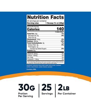 Nutricost Cake Batter Whey Protein Isolate Powder - 2LB Pack (1 Count) - Buy Online on GoSupps.com