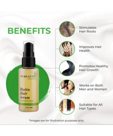 Biotin Hair Growth Serum for Strong, Healthy Hair - Men & Women All Hair Types - Hair Loss Support - Meraz Pureauty Naturals (2 Pack) - Buy Online on GoSupps.com