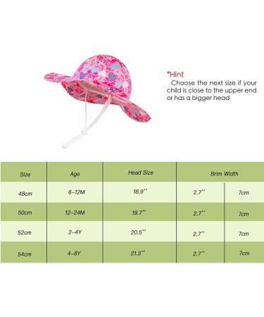 LANGZHEN Baby Girls Sun Protection Hat with Chin Strap, Adjustable Toddler Kids Wide Brim Play Hat, Love Design, 1-2 Years - Buy Online on GoSupps.com