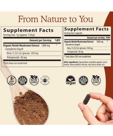 Real Mushrooms Ergothioneine (60ct) and Reishi Organic Powder (45 Servings) Bundle with Shiitake and Oyster Mushroom Extracts - Longevity and Relaxation -Vegan Gluten Free Non-GMO - Buy Online on GoSupps.com