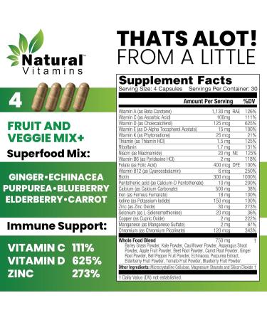 Fruits & Veggies Supplement Capsules - High-Potency Daily Wellness Blend - Packed with Essential Vitamins Antioxidants and Minerals - Supports Balanced Nutrition & Optimal Health (Red & Green) - Buy Online on GoSupps.com