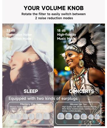 Forever Plus Earplugs | Low-Level Noise Reduction | Clear Speech for Conversations & Social Events | 12 Ear Tips Cat's Eye Stone Green/Gold - Buy Online on GoSupps.com