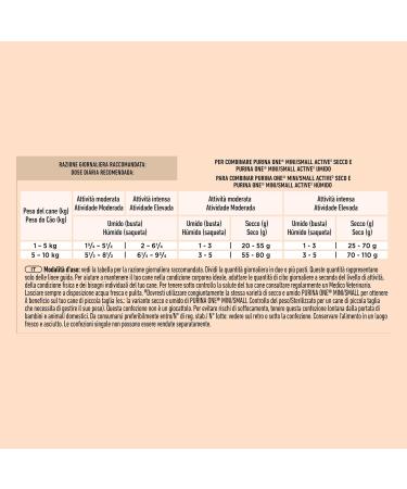Purina One Active Humido Dog Beef and Duck in Sauce Multipack 48 envelopes of 85 g - Buy Online on GoSupps.com