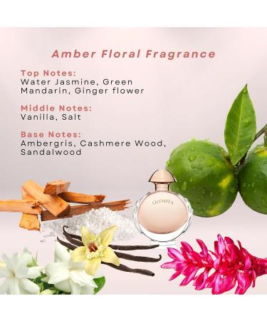 Paco Rabanne Perfume For Women Gift Set Mini Variety - Lady Million Olympea Fame EDT Fame Parfum - Buy Online on GoSupps.com