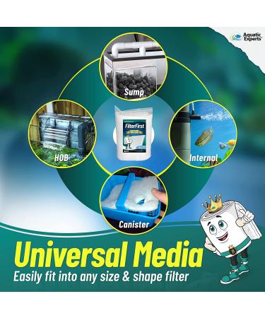 FilterFirst Aquarium Filter Pad Media Roll 12x72 Inches - For Crystal Clear Water in Fish Tanks - Buy Online on GoSupps.com