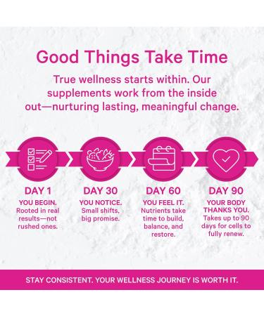 Pink Stork Prenatal Vitamin Duo: Prenatal Vitamins and Probiotics for Pregnant Women -Morning Sickness and Fetal Development Support with DHA Folate Vitamin B6 and More - 2 Products 90 Capsules - Buy Online on GoSupps.com