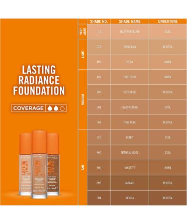 Rimmel - Lasting Radiance Foundation - Hazelnut 500-30ml - Buy Online on GoSupps.com