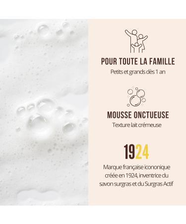 Rog Cavaill s Moisturizing Shower Milk for Dry Skin 400ml - Buy Online on GoSupps.com