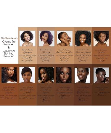 Flori Roberts Oil Blotting Pressed Powder Tawny - Long Lasting Matte Finish | 31053 - Buy Online on GoSupps.com
