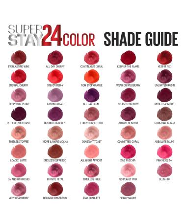 Maybelline SuperStay 24 Hour Liquid Lipstick in Reliable Raspberry - 1 Kit - Buy Online on GoSupps.com