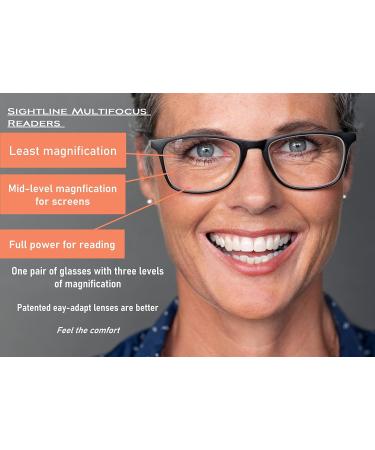 Sightline P303 Medium Fit Multifocus Progressive Reading Glasses - Aqua 1.5x | Shop Internationally - Buy Online on GoSupps.com