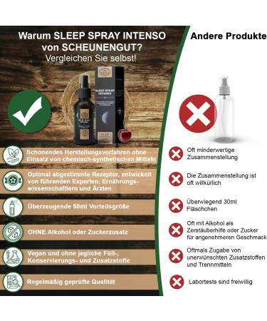 Melatonin Spray 365 Days Supply | 50ml XL | Laboratory Tested with Ashwagandha Passion Flower Valerian | 0.5mg per Spray | Scheunengut  - Buy Online on GoSupps.com