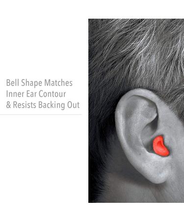 Howard Leight MAXIMUM Disposable Foam Earplugs 5-Pair Vending Pack by Honeywell - Buy Online on GoSupps.com