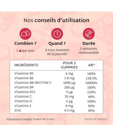 Mium Lab - 3 Month Program - Growth & Fortification for Hair and Nails - Clinically Tested & Highly Dosed (10000% Biotin) | Gummies Red Fruit Flavor Sugar Free | Made in France - Buy Online on GoSupps.com
