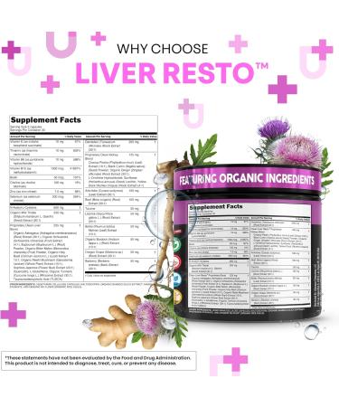 Clean Nutraceuticals Liver Cleanse Detox & Repair | Milk Thistle Supplement + NAC TUDCA Dandelion Root Artichoke Choline Ginger Beet Root Burdock Taurine Liver Support 90 Capsules - Buy Online on GoSupps.com
