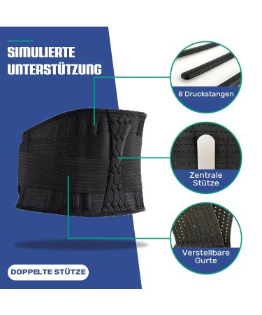 Nativodex Lumbar Support Belt - Back Pain Relief for Men & Women | Effective Stabilization with Support Struts | Black (S) - Buy Online on GoSupps.com
