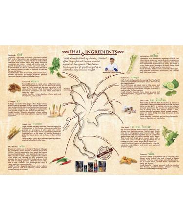 Blue Elephant Royal Thai Cuisine Pad Phad Thai Stir-fry Sauce - Best By Jul 6 2023 - 4.2oz (Pack of 3) - Buy Online on GoSupps.com