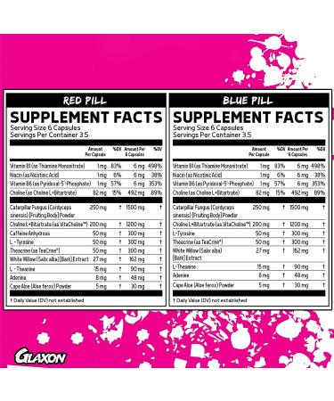 Glaxon C-Tox: 7-Day Caffeine Tapering Regimen for Adrenal Support - Buy Online on GoSupps.com