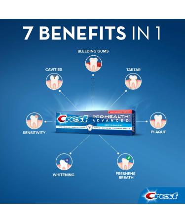Crest Pro Health Advanced Fluoride Toothpaste - Deep Clean Mint (3.5 oz) | Effective Oral Care for a Bright Smile - Shop Now - Buy Online on GoSupps.com