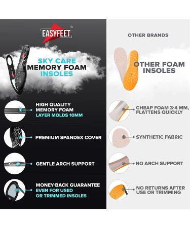 Premium Memory Foam Insole with Arch Support for Men Women - Pain Relief Plantar Fasciitis - Shock Absorption - Fits Work Boots, Running Shoes, Hiking Sneakers - Black - Men 9-10.5/Women 10-11.5 - Buy Online on GoSupps.com