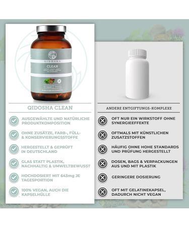 Qidosha Clean Liver Capsules - Best Seller 01/2024 | 120 Capsules with Glutathione Chlorella & More | International Shipping Available - Buy Online on GoSupps.com