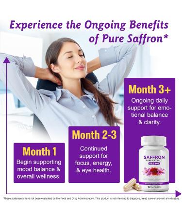 CCKULOOB Saffron capsules 90 pieces 885 mg Wild Saffron extract per capsule natural support for mood energy and eye health - Buy Online on GoSupps.com