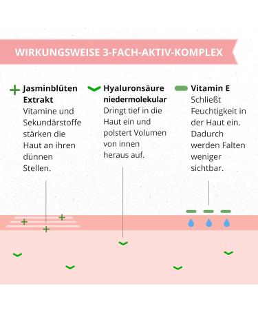 Buy Organic Jasmine Ointment for Dark Circles | F.A.Z. 2023 Test Winner | Natural Vegan Eye Cream with Hyaluron Vitamin E Aloe Vera | Made in Germany | Sensitive Skin | 50 ml - Buy Online on GoSupps.com