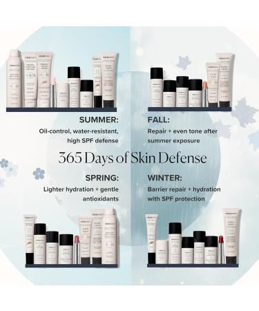 Bundle of MDSolarSciences Daily Perfecting Moisturizer SPF 30 & MD Advanced Hydration Creme | Day & Night Skincare Routine | Science-Based Formulas Protect & Restore | Anti-Aging Skin-Barrier Support - Buy Online on GoSupps.com